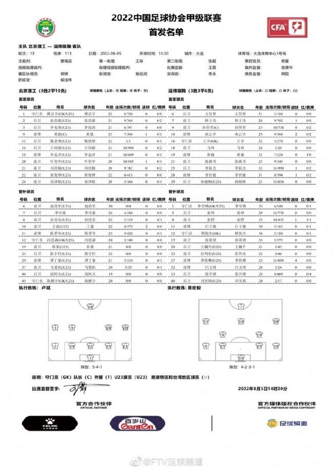 本届欧冠赛事有很多优秀的球队，你必须一场一场去拼。